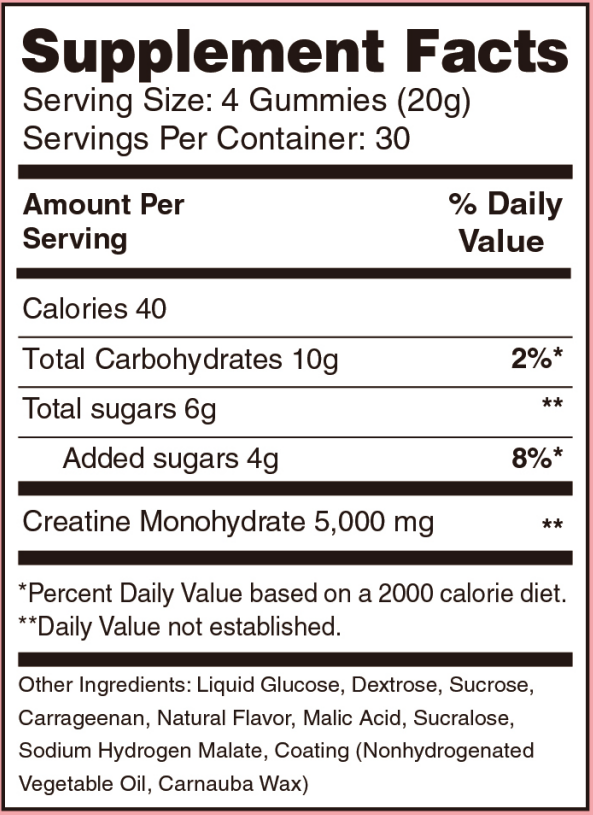 VALUE PACK - Kraken's Secret Popsicle Creatine Gummies